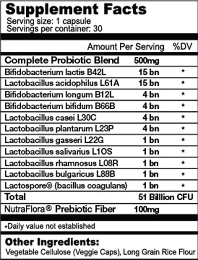 1MD Complete Probiotics Platinum Supplements Facts