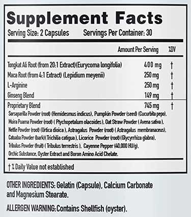Sildaxin Supplements Facts