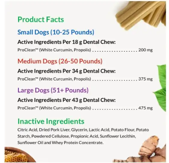 canine-fresh - supplement facts