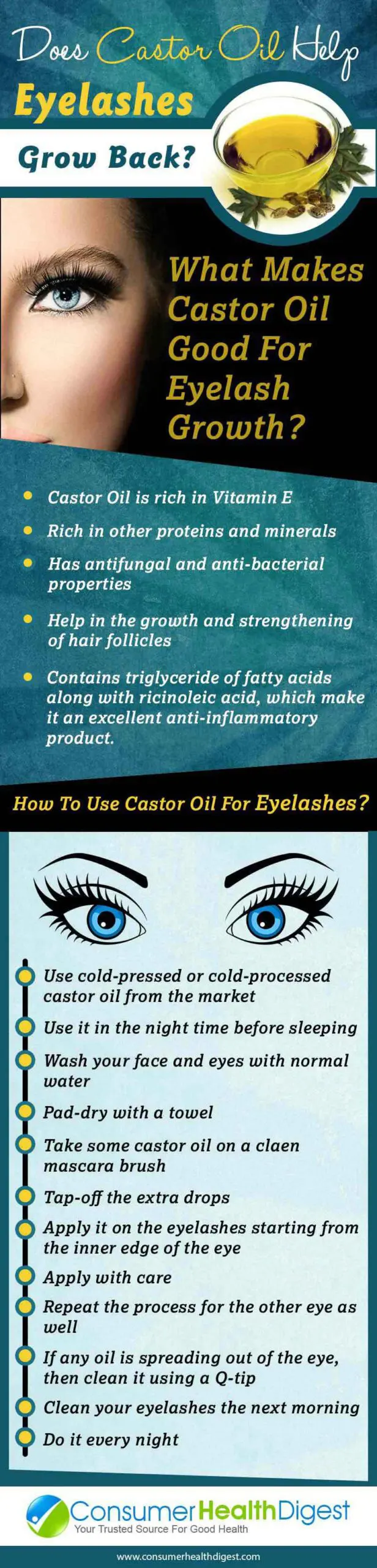 Castor Oil Help Eyelash Info