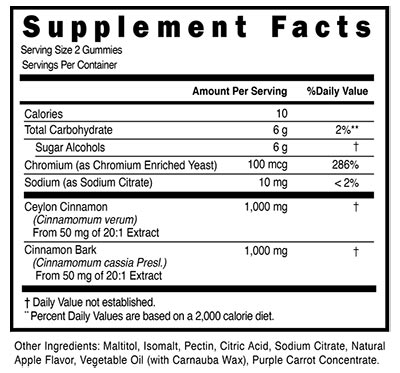 Fling Sugar Guard Supplement Facts
