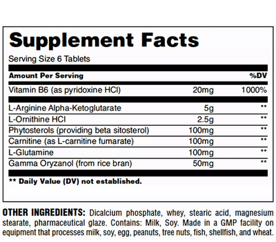 GH MAX - Supplement Facts