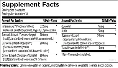 Inflammatone Supplement Facts