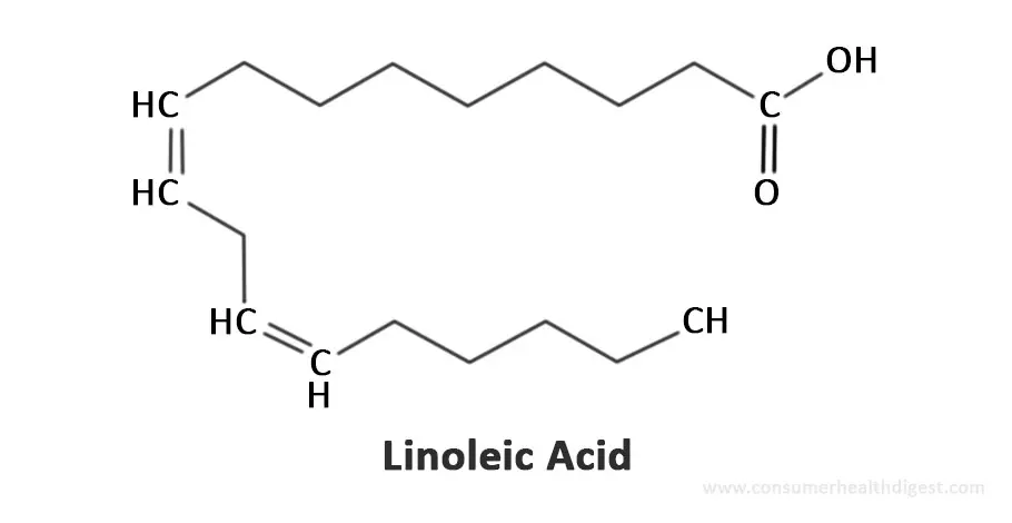 estructura del ácido linoleico