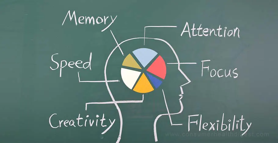 Die Umsetzung dieser 6 Tipps in Ihren Lebensstil kann das Gedächtnis verbessern
