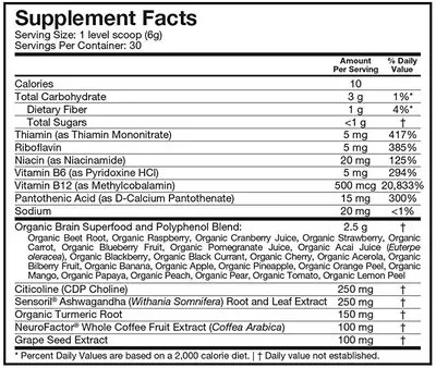 neuroactiv6-supplement-facts