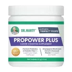 ProPower Plus Reviews: Does It Work As Advertised?