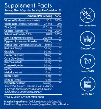 Prostate Support + Supplement Facts