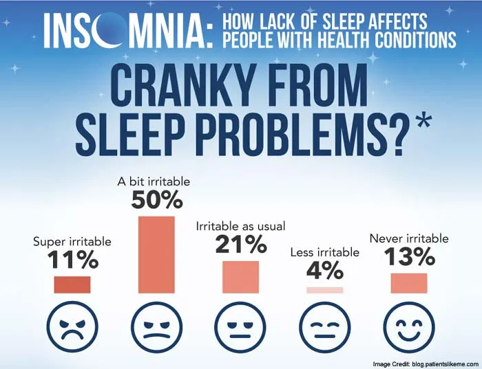 Schlafhilfe-bei-Schlaflosigkeit-Info
