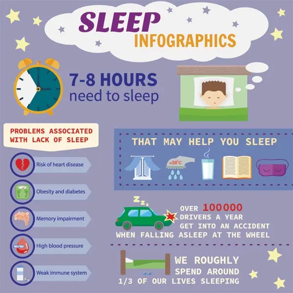 sleep-problems-info