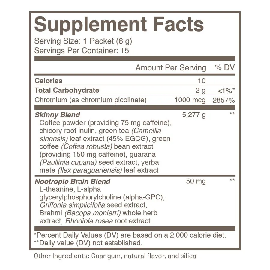 Skinny Brew Supplements Facts