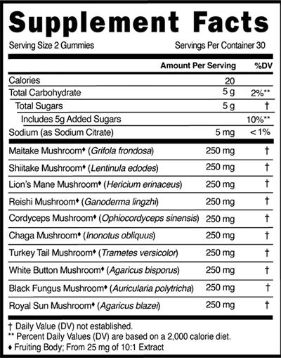 Torroband Torroshroom Mushroom Gummies Supplement Facts
