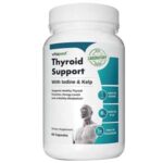 Thyroid Support Reviews: Will It Really Help You?